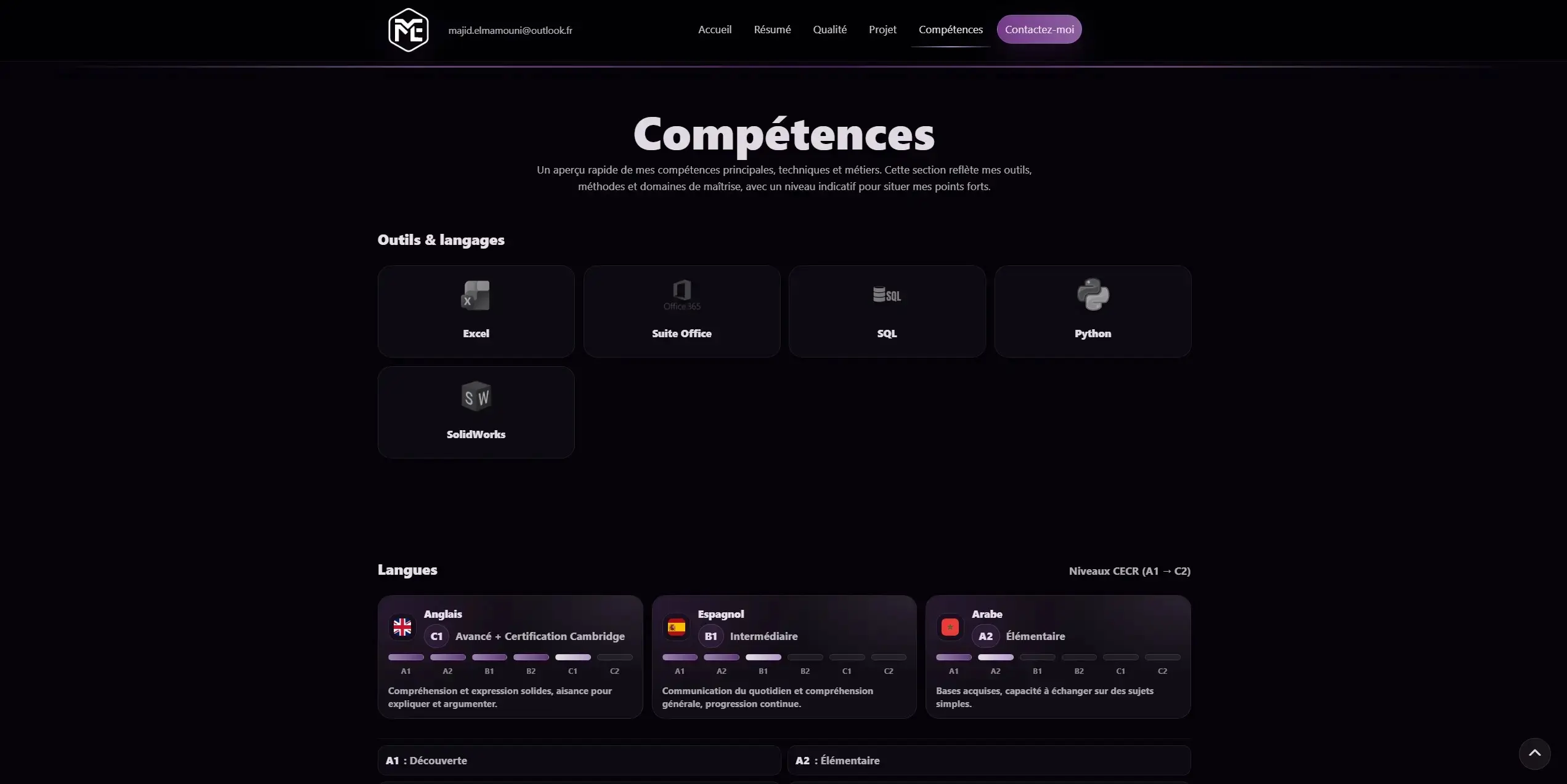 Portfolio — Majid El Mamouni